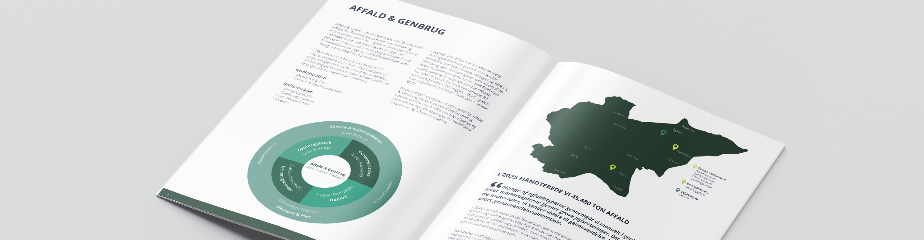 Mockup af et åbent opslag fra Affald & Genbrugs Cirkulær Årsrapport 2025. Venstre side viser en cirkulær grafik om affald og genbrug, mens højre side viser et kort over Fredericia Kommune med markeringer af Affald & Genbrugs lokationer. Rapporten ligger p
